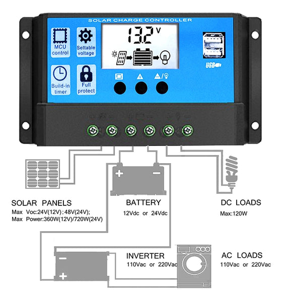 Street Lamp Smart Lighting Charging Solar Controller, Model: RBL-60A