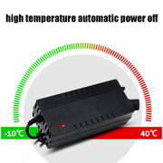 24V 3A Lithium Battery Car Electromobile Sprayer Lawn Mower Lighting Battery Charger, US Plug
