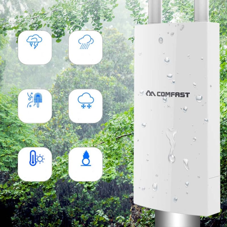 EW72 1200Mbps Comfast Outdoor High-Power Wireless Coverage AP Router(US Plug)