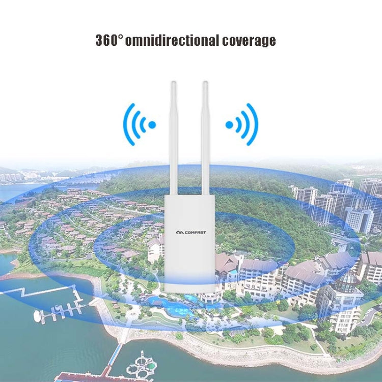 EW72 1200Mbps Comfast Outdoor High-Power Wireless Coverage AP Router(US Plug)