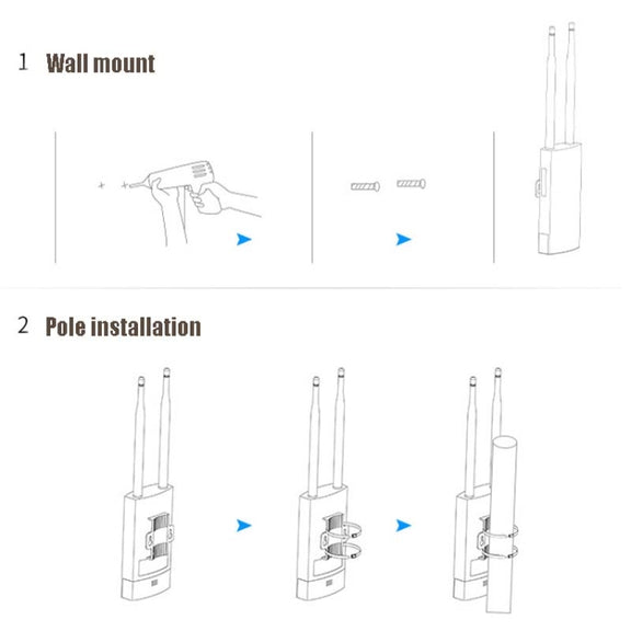 EW72 1200Mbps Comfast Outdoor High-Power Wireless Coverage AP Router(US Plug)