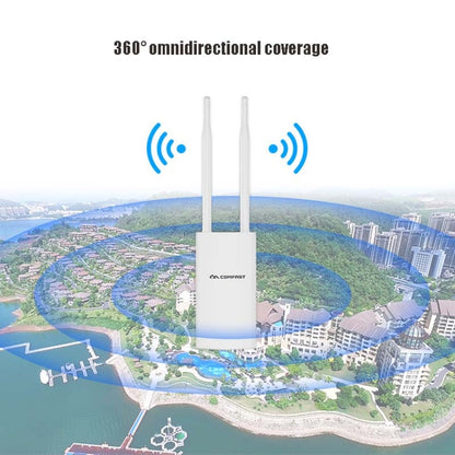 EW72 1200Mbps Comfast Outdoor High-Power Wireless Coverage AP Router(UK Plug) - free shipping - PMC Jewellery - Order now!