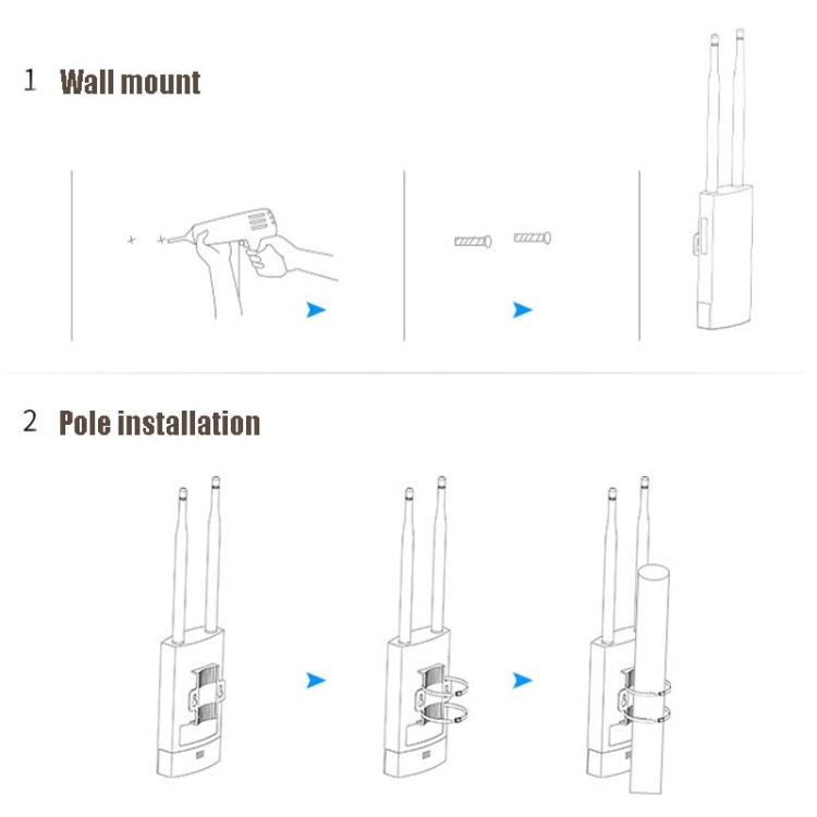 EW72 1200Mbps Comfast Outdoor High-Power Wireless Coverage AP Router(UK Plug)