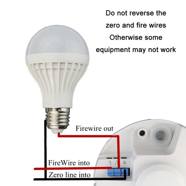 220V Body Sensor Microwave Sensor Switch For Moving Objects - free shipping - PMC Jewellery - Order now!