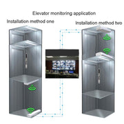 2 PCS COMFAST E314n 300mbps Covers 5 Kilometers Wifi Base Station Wireless Bridge, Plug Type:UK Plug