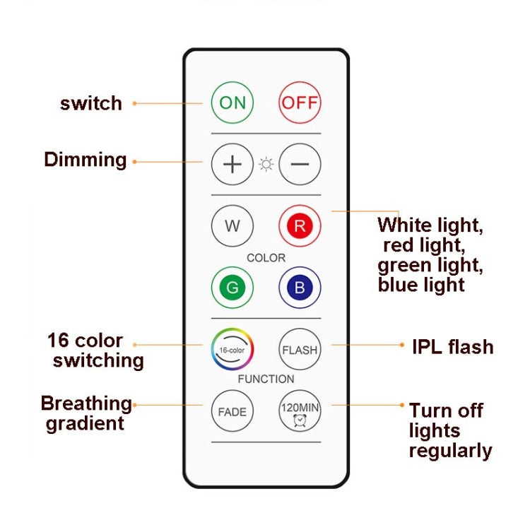 6 PCS / Set 16 Color RGB LED Night Light Strobe Atmosphere Pat Light Remote Control Cabinet Light with 2 Remote Control - Night Lights by PMc TechLife | Online Shopping South Africa | PMc TechLife | Buy Now Pay Later Mobicred