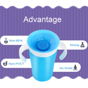 360 Degrees Rotated Baby Learning Drinking Cup With Double Handle Flip(Yellow)