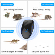 DC-9015 Household Energy-saving Multi-function Variable Frequency Ultrasonic Electronic Mouse and Mosquito Repellent, Style:UK Plug(White)