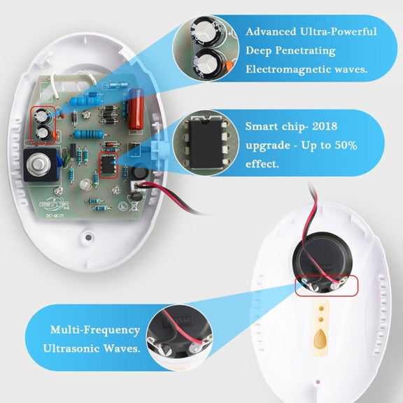 DC-9007 Ultrasonic Mosquito Repellent Portable Insect Repellent, Style:UK Plug(White)