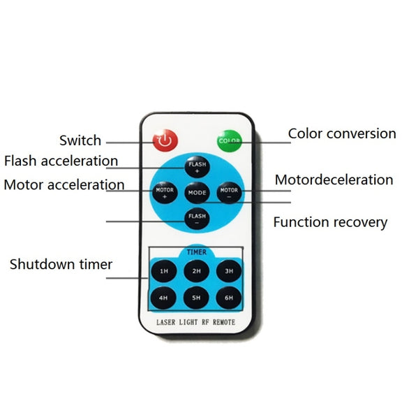 30W Remote Control Outdoor Water-resistant Laser Light Garden Decoration Lawn Lamp , Green Light + Red Light(UK Plug)