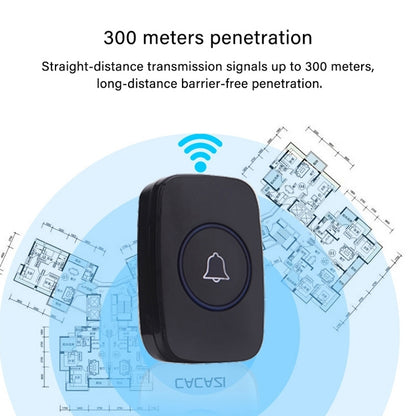 CACAZI A10 300m Long Range No Battery Waterproof LED Light Smart Wireless Doorbell, EU Plug - free shipping - PMC Jewellery - Order now!