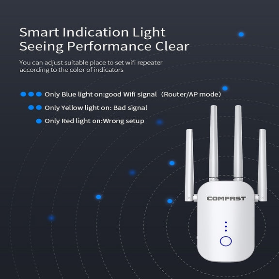 COMFAST CF-WR758AC Dual Frequency 1200Mbps Wireless Repeater 5.8G WIFI Signal Amplifier, CN Plug