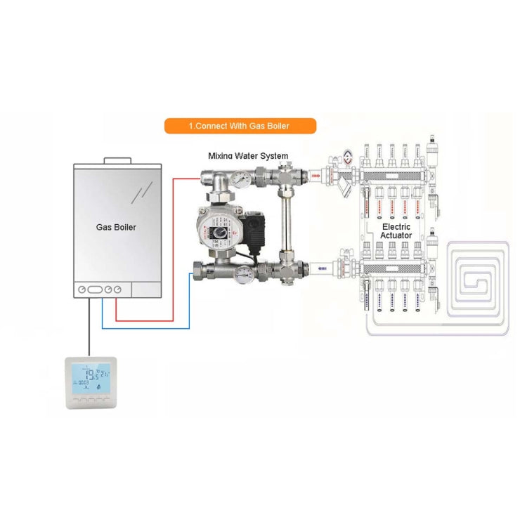 HY02B05-2BW  Programmable Wall-Hung Boiler Thermostat Temperature Controller - Thermostat & Thermometer by PMC Jewellery | Online Shopping South Africa | PMC Jewellery | Buy Now Pay Later Mobicred