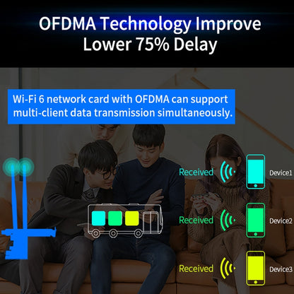CF-AX200 SE 3000Mbps PCI-E Dual Band Frequency Bluetooth Wireless Network Card - free shipping - PMC Jewellery - Order now!