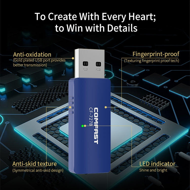 COMFAST CF-727B 1300Mbps Dual Frequency Gigabit USB Desktop Transmitter Receiver Portable Bluetooth V4.2 + WiFi Wireless Network Card - free shipping - PMC Jewellery - Order now!