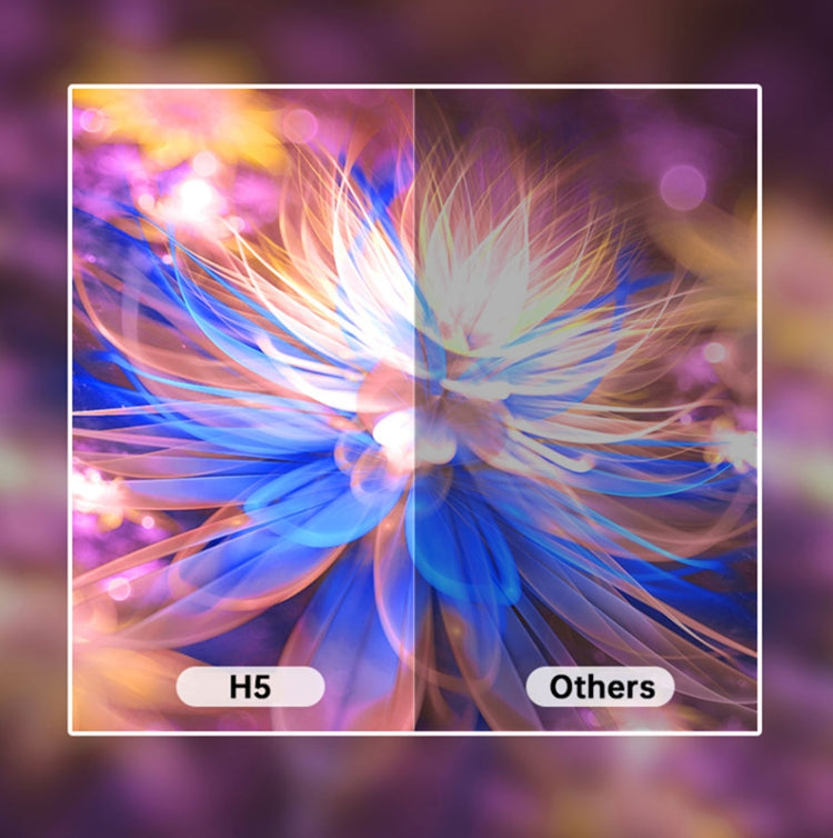 H5 180 ANSI 1280x800 HD Projector With Remote Control, Support HDMI / USB / TF Card / AV, Version: Same Screen Version - LED Projector by PMC TechLife | Online Shopping South Africa | PMC TechLife | Buy Now Pay Later Mobicred