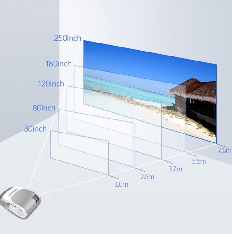 H5 180 ANSI 1280x800 HD Projector With Remote Control, Android 8.0, Support HDMI / USB / TF Card / AV, Version: Smart Version - LED Projector by PMc TechLife | Online Shopping South Africa | PMc TechLife | Buy Now Pay Later Mobicred