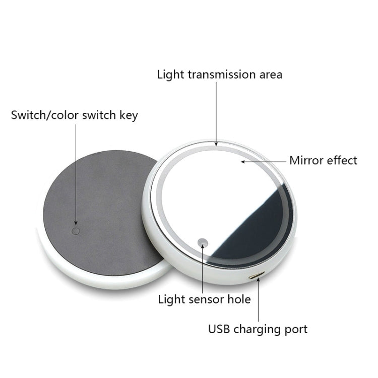 2 PCS Car LED Luminous Water Coaster Car Atmosphere Light USB Charging Non-Slip Coaster - Car Drink Holders by PMC TechLife | Online Shopping South Africa | PMC TechLife | Buy Now Pay Later Mobicred