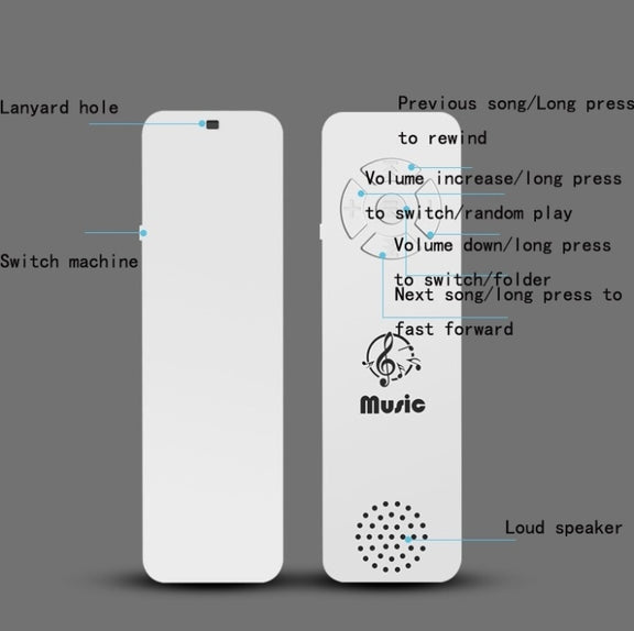 5 PCS ZH-649 Sports Running Music MP3 Player, Support TF Card(White)