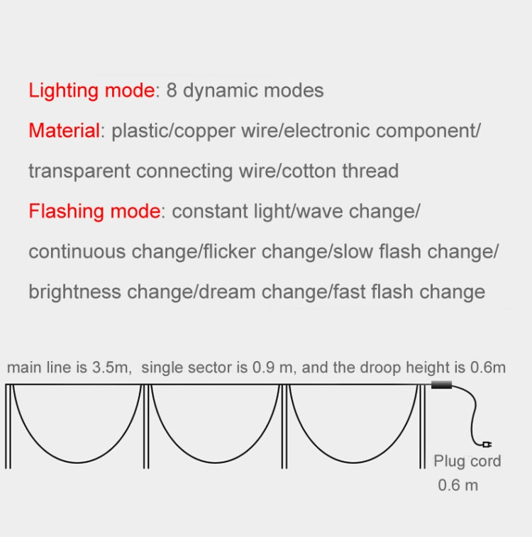 Peacock Lights LED Fishing Net Lights Outdoor Waterproof String Lights Holiday Decoration Lights, EU Plug(Warm White Light) - Holiday Lights by PMc TechLife | Online Shopping South Africa | PMc TechLife | Buy Now Pay Later Mobicred