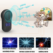 BG-305 Display Ultrasonic Insect Repellent, Product specifications: UK Plug(Black)