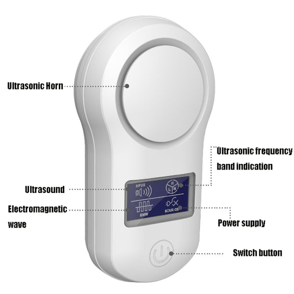 BG-305 Display Ultrasonic Insect Repellent, Product specifications: UK Plug(Black)