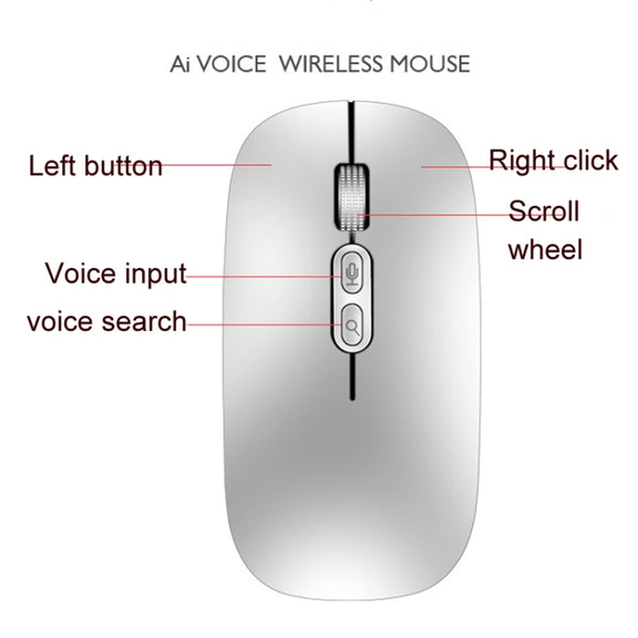 M103 1600DPI 5 Keys 2.4G Wireless Mouse Charging Ai Intelligent Voice Office Mouse, Support 28 Languages(Black)