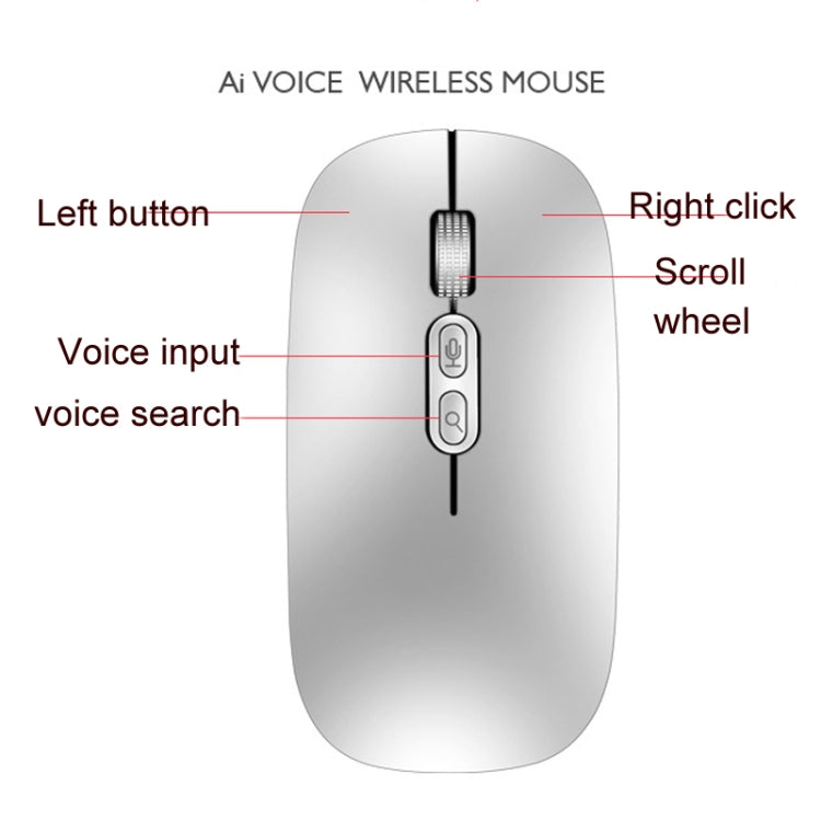 M103 1600DPI 5 Keys 2.4G Wireless Mouse Charging Ai Intelligent Voice Office Mouse, Support 28 Languages(Black)