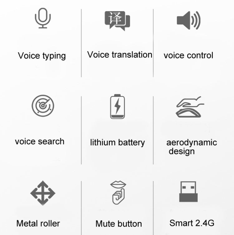 M103 1600DPI 5 Keys 2.4G Wireless Mouse Charging Ai Intelligent Voice Office Mouse, Support 28 Languages(Silver)