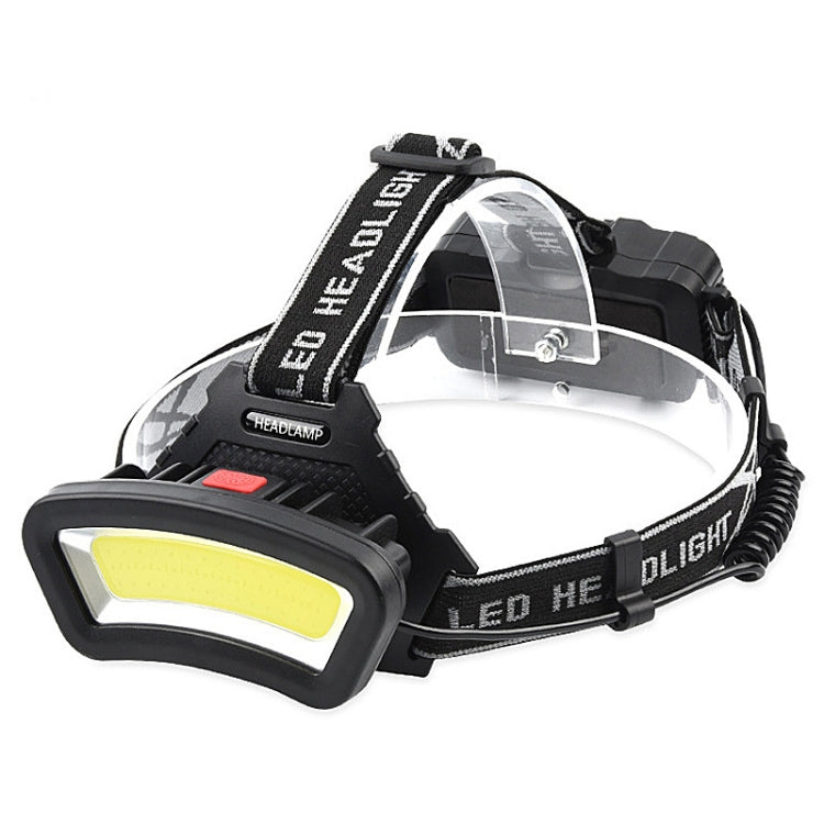 TG-TD123 Large Floodlight C0B Head-Mounted LED Rechargeable Multifunctional Outdoor Camping Fishing Light Flashlight - Headlamp by PMC Jewellery | Online Shopping South Africa | PMC Jewellery | Buy Now Pay Later Mobicred