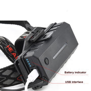 TG-TD113 T6+COB Head-Mounted USB Charging Rotating Multi-Function Headlight White Red And Green Three Light Sources Headlight (With Charging Set)