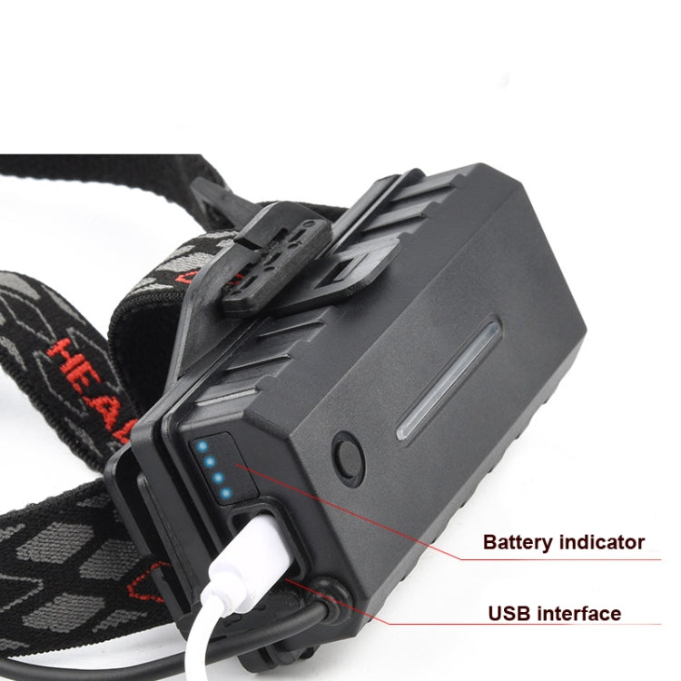 TG-TD113 T6+COB Head-Mounted USB Charging Rotating Multi-Function Headlight White Red And Green Three Light Sources Headlight (With Charging Set)