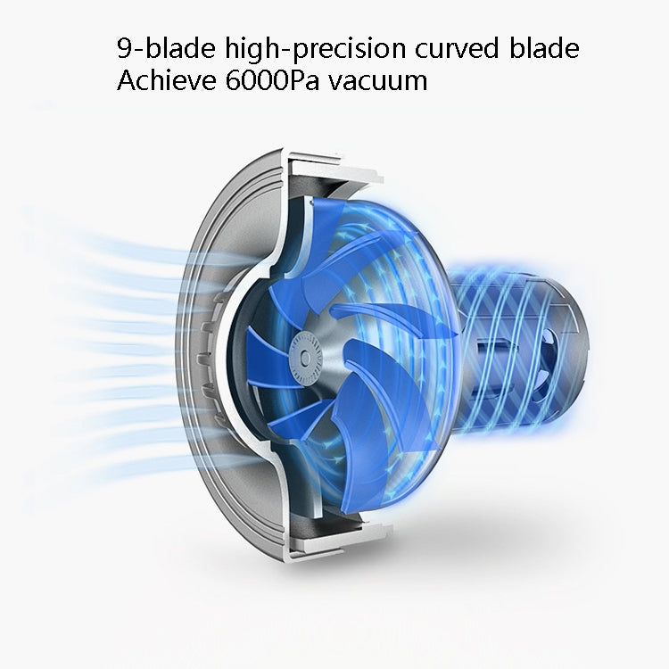 Car Handheld Portable Vacuum Cleaner Small Car Vacuum Cleaner Wireless Black - Vacuum Cleaner by PMC TechLife | Online Shopping South Africa | PMC TechLife | Buy Now Pay Later Mobicred