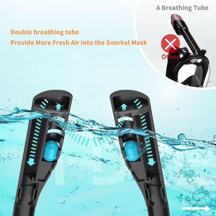 Snorkeling Mask Double Tube Silicone Full Dry Diving Mask Adult Swimming Mask Diving Goggles, Size: S/M(White/Blue) - free shipping - PMC TechLife - Order now!