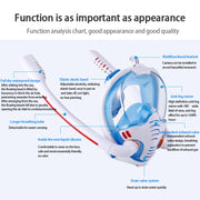 Snorkeling Mask Double Tube Silicone Full Dry Diving Mask Adult Swimming Mask Diving Goggles, Size: L/XL(White/Blue)