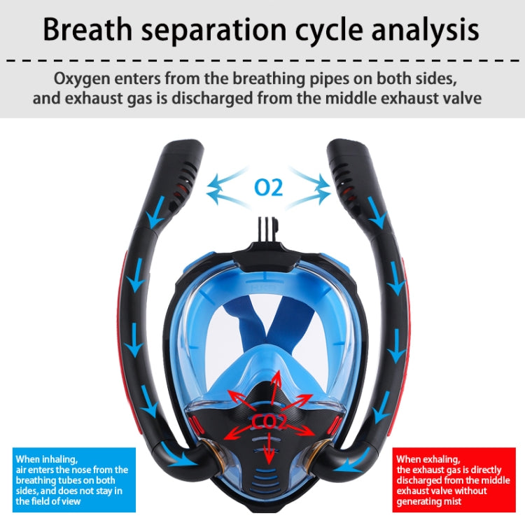 Snorkeling Mask Double Tube Silicone Full Dry Diving Mask Adult Swimming Mask Diving Goggles, Size: L/XL(White/Blue)