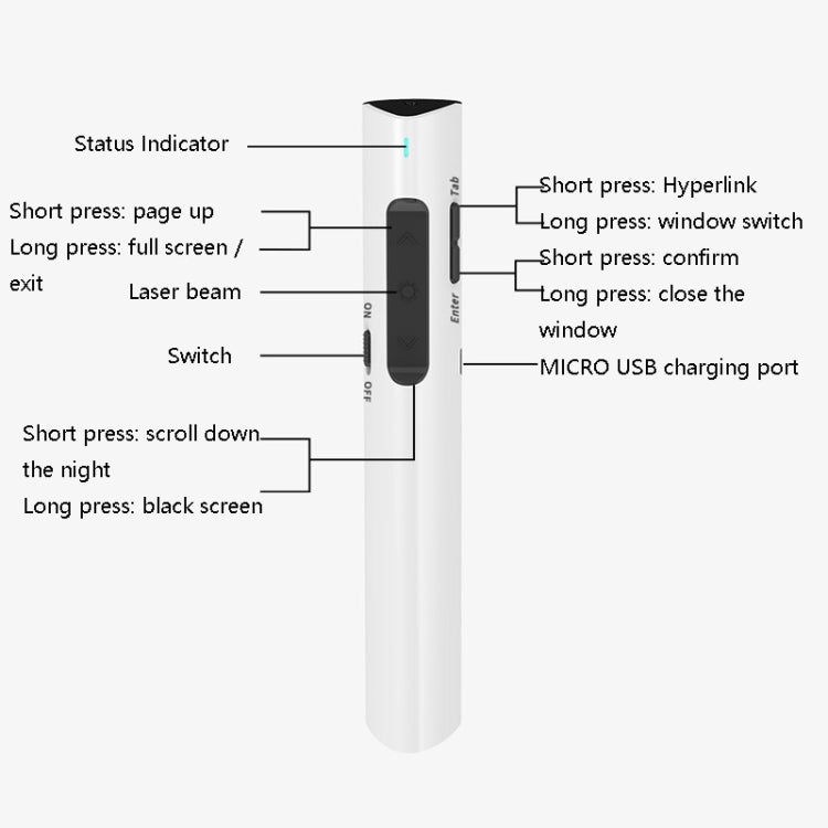 Deli 2.4G Flip Pen Business Presentation Remote Control Pen, Model: 2801 Black (Red Light)