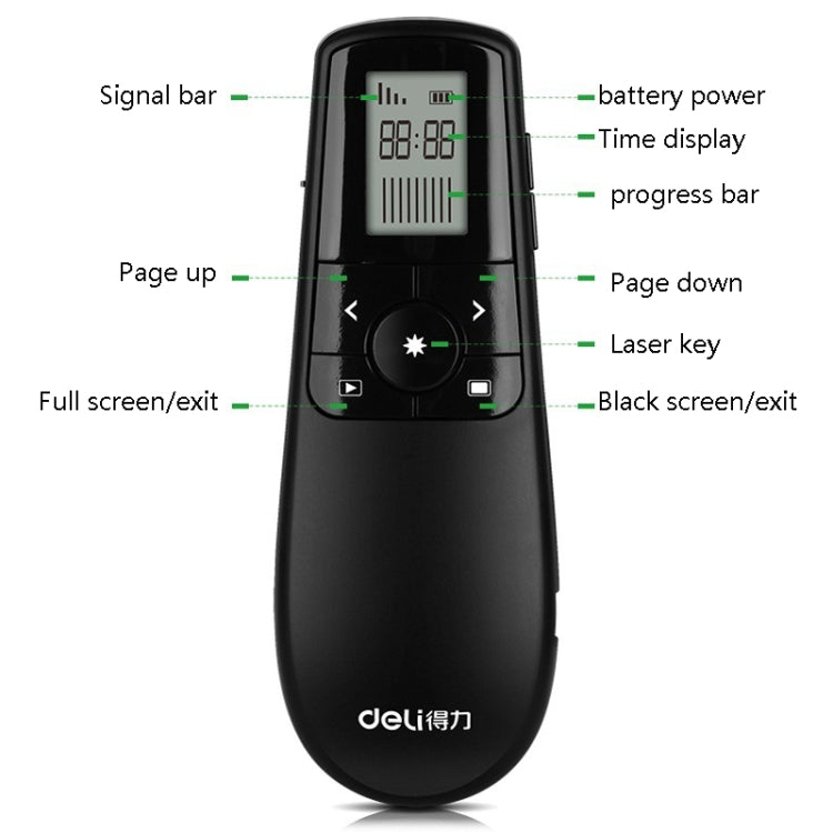 Deli 2.4GHz Laser Teaching Page Flip Pen Remote Play Pen with Flying Mouse, Model: 2804 (Black) Green Light - free shipping - PMC Jewellery - Order now!