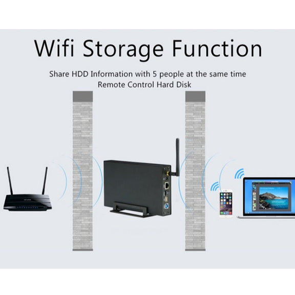 Blueendless 3.5 inch Mobile Hard Disk Box WIFI Wireless NAS Private Cloud Storage( US Plug)