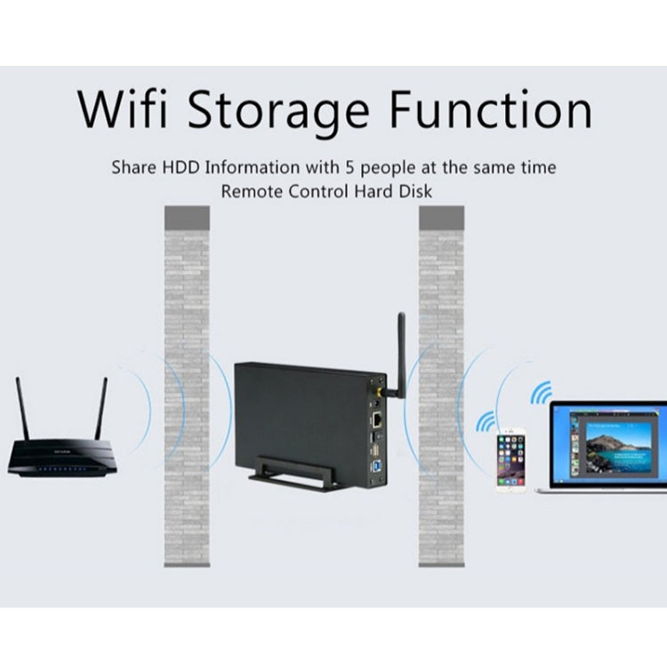 Blueendless 3.5 inch Mobile Hard Disk Box WIFI Wireless NAS Private Cloud Storage( US Plug)
