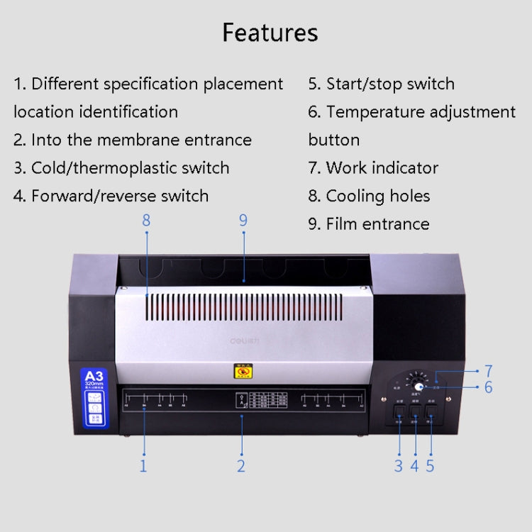 Deli 3890 Photo Laminating Machine Heat Sealing And Cold Laminating Dual-Use Laminating Machine, CN Plug - free shipping - PMC TechLife - Order now!