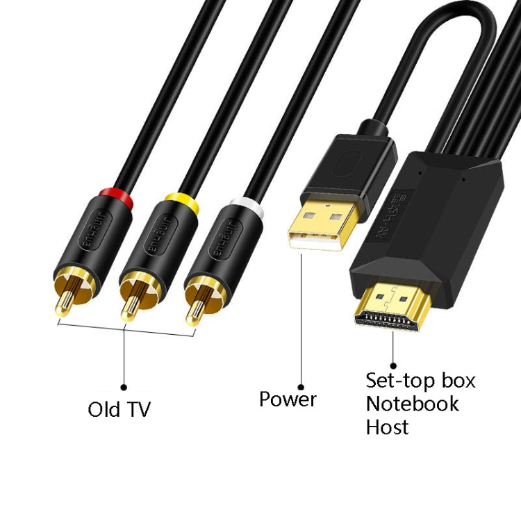 1m JingHua HDMI-3RCA HDMI To 3RCA Conversion Cable Set-Top TV Projector AV Lotus Converter Cable