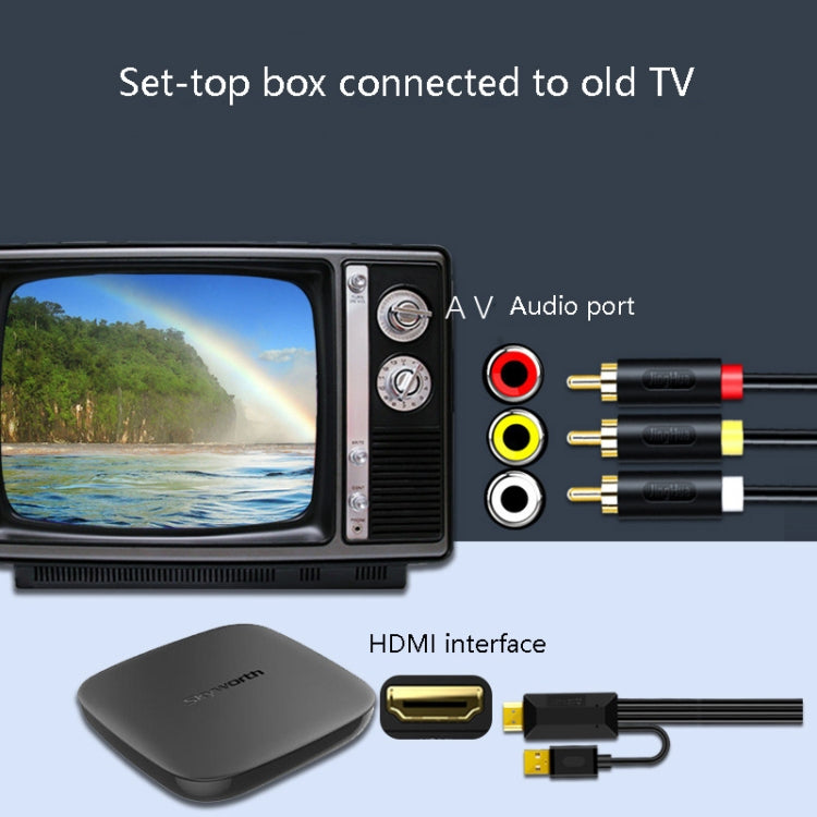 1m JingHua HDMI-3RCA HDMI To 3RCA Conversion Cable Set-Top TV Projector AV Lotus Converter Cable