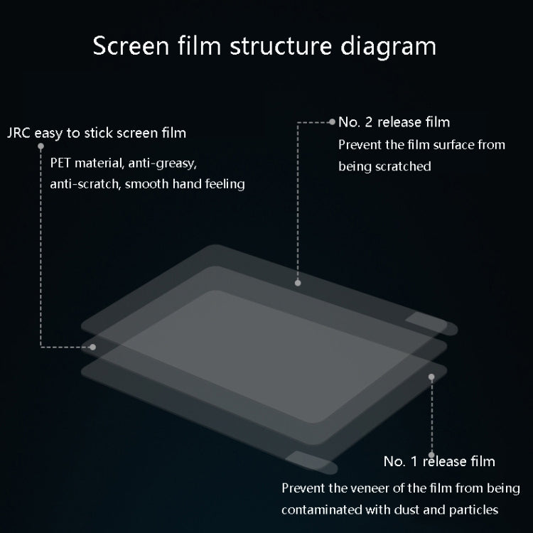 JRC 0.12mm 4H HD Translucent PET Laptop Screen Protective Film For MacBook Air 13.3 inch A1932 (2018) - free shipping - PMC Jewellery - Order now!