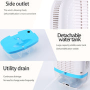 GZ-1901 Semiconductor Mini Dehumidifier Household Small Dehumidifier Bedroom Dehumidifier Moisture Absorber, Product specification: EU Plug(Fresh Blue)