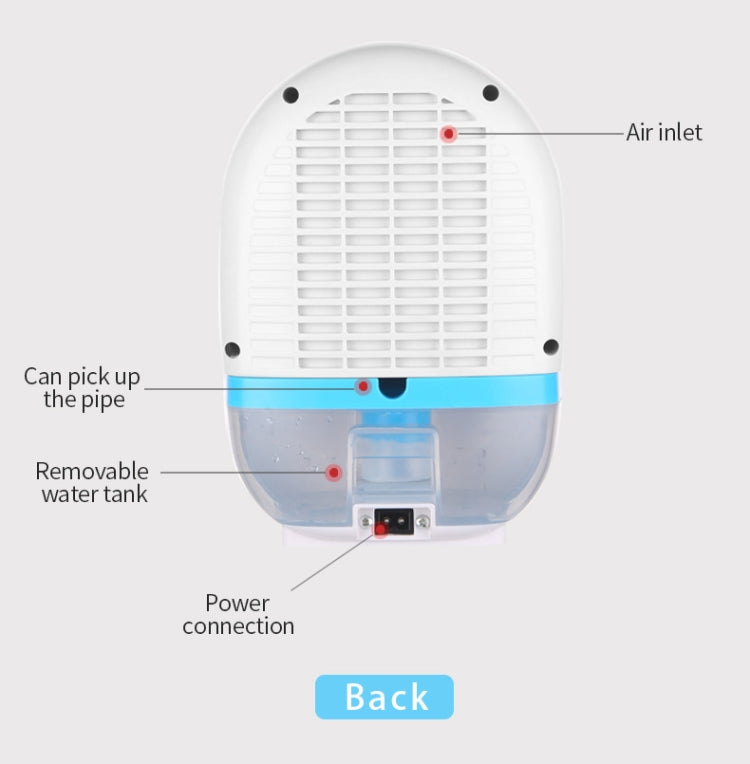 GZ-1901 Semiconductor Mini Dehumidifier Household Small Dehumidifier Bedroom Dehumidifier Moisture Absorber, Product specification: UK Plug(Fresh Blue) - free shipping - PMC TechLife - Order now!