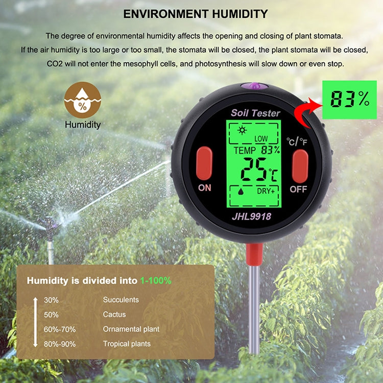 Five-In-One Soil Meter PH Humidity Temperature Photometry Detector PH Photometry Multifunctional Detector