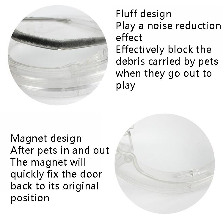 Pet Supplies PC Material Round Glass Door Cat Puppy Door Hole(Transparent) - Pet Screen Doors by PMC TechLife | Online Shopping South Africa | PMC TechLife | Buy Now Pay Later Mobicred