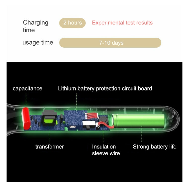 LED Mosquito Swatter USB Mosquito Killer, Colour: White (Without Base) - Fly Swatter by PMC TechLife | Online Shopping South Africa | PMC TechLife | Buy Now Pay Later Mobicred