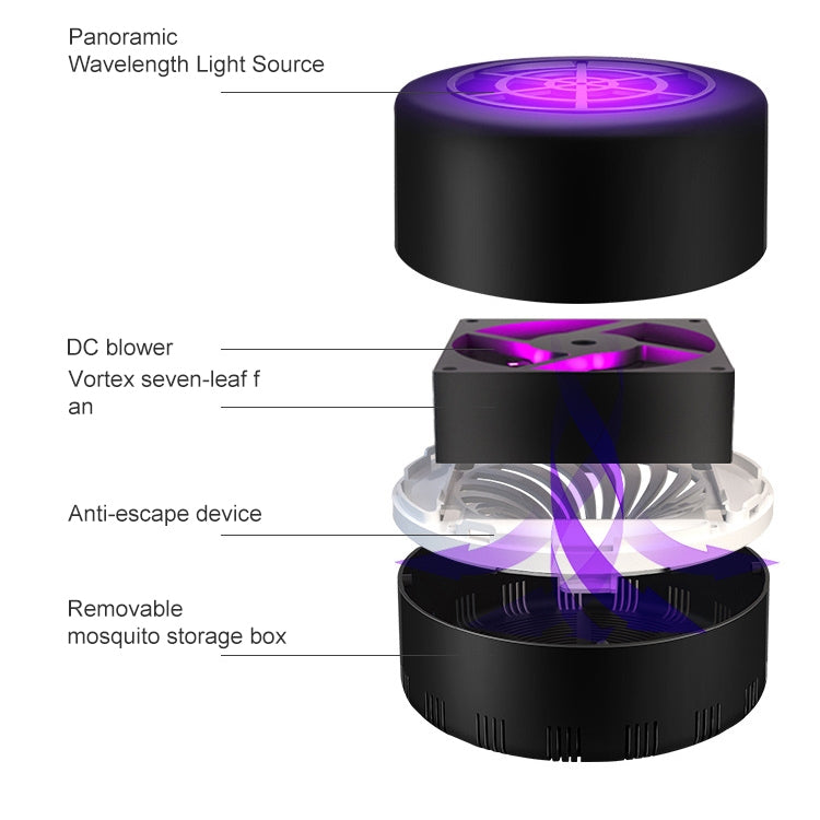 Home Bedroom Light Wave Physical Mosquito Trap Mosquito Lamp, Colour: Black - Repellents by PMC TechLife | Online Shopping South Africa | PMC TechLife | Buy Now Pay Later Mobicred